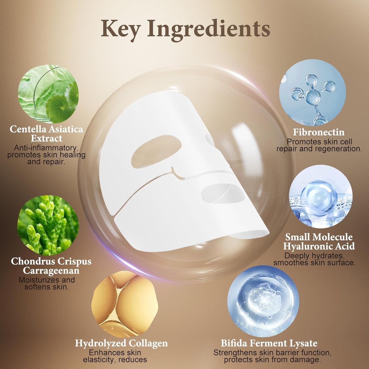 ISTON Collagen Face Masks – 6-Pack for Hydration & Anti-Aging